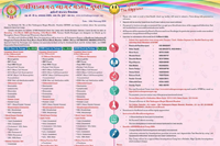 SVNM Annual Function 2020