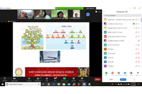 SVNM Zoom Online Meet - 24th May 2020